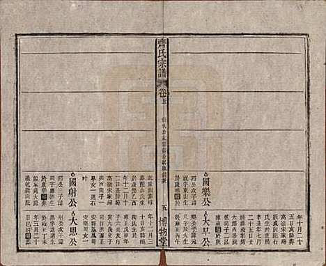 [下载][齐氏宗谱]安徽齐氏__民国30年1941_五.pdf