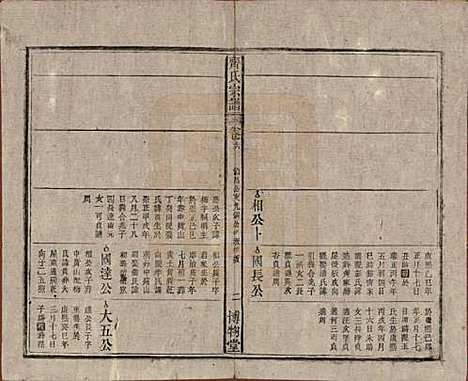 [下载][齐氏宗谱]安徽齐氏__民国30年1941_六.pdf