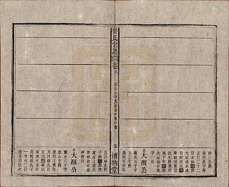 [下载][齐氏宗谱]安徽齐氏__民国30年1941_六.pdf