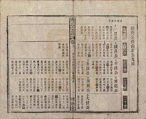 [下载][齐氏宗谱]安徽齐氏__民国30年1941_七.pdf