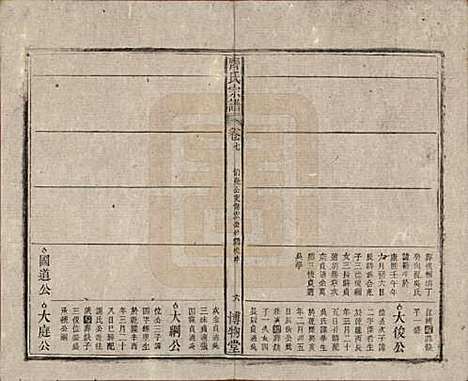 [下载][齐氏宗谱]安徽齐氏__民国30年1941_七.pdf