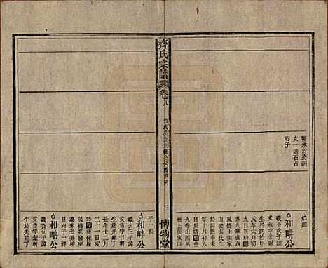 [下载][齐氏宗谱]安徽齐氏__民国30年1941_八.pdf