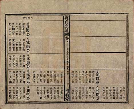 [下载][齐氏宗谱]安徽齐氏__民国30年1941_八.pdf