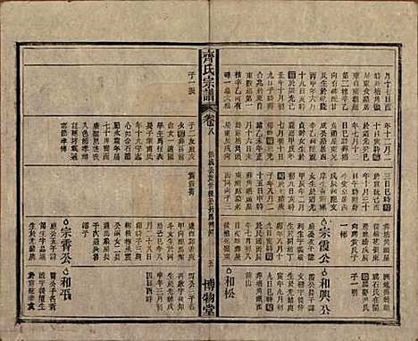 [下载][齐氏宗谱]安徽齐氏__民国30年1941_八.pdf