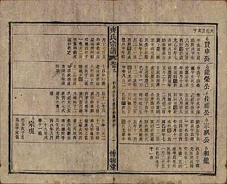 [下载][齐氏宗谱]安徽齐氏__民国30年1941_九.pdf