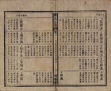 [下载][齐氏宗谱]安徽齐氏__民国30年1941_九.pdf