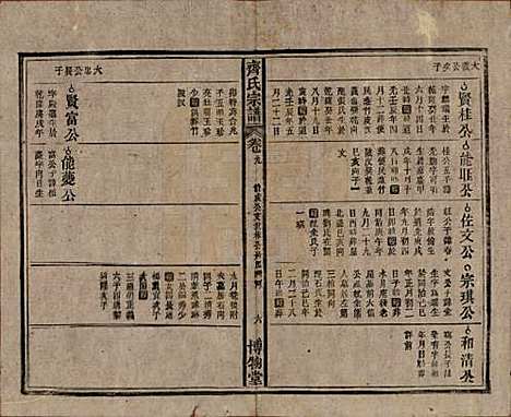 [下载][齐氏宗谱]安徽齐氏__民国30年1941_九.pdf