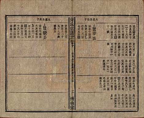 [下载][齐氏宗谱]安徽齐氏__民国30年1941_十.pdf