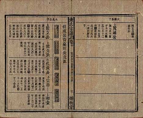 [下载][齐氏宗谱]安徽齐氏__民国30年1941_十.pdf