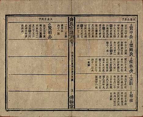 [下载][齐氏宗谱]安徽齐氏__民国30年1941_十.pdf