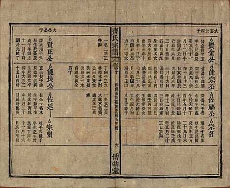 [下载][齐氏宗谱]安徽齐氏__民国30年1941_十.pdf