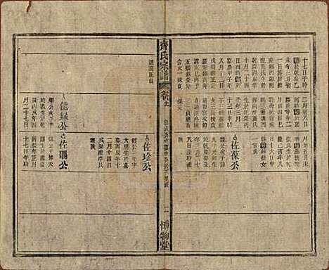 [下载][齐氏宗谱]安徽齐氏__民国30年1941_十一.pdf