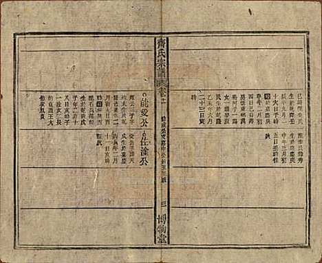 [下载][齐氏宗谱]安徽齐氏__民国30年1941_十一.pdf