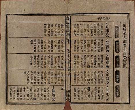 [下载][齐氏宗谱]安徽齐氏__民国30年1941_十五.pdf