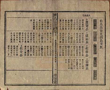 [下载][齐氏宗谱]安徽齐氏__民国30年1941_十六.pdf