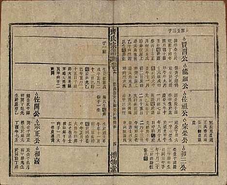 [下载][齐氏宗谱]安徽齐氏__民国30年1941_十六.pdf