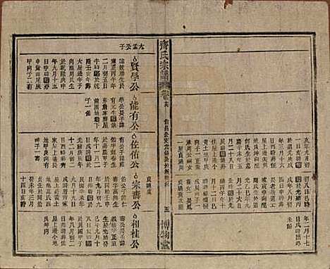 [下载][齐氏宗谱]安徽齐氏__民国30年1941_十六.pdf