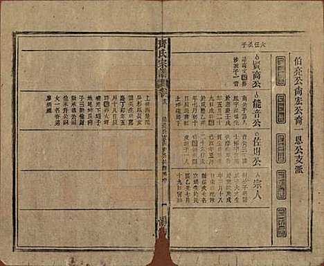 [下载][齐氏宗谱]安徽齐氏__民国30年1941_十八.pdf