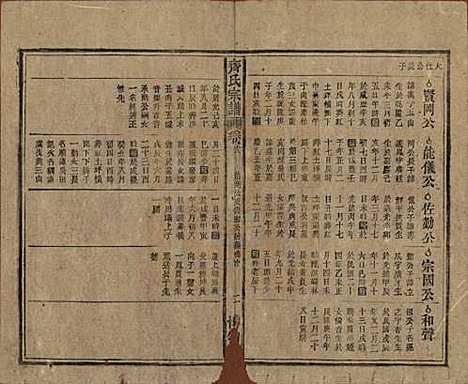 [下载][齐氏宗谱]安徽齐氏__民国30年1941_十八.pdf