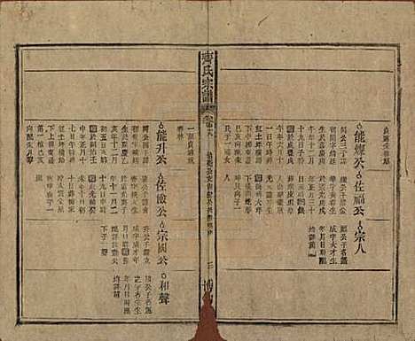 [下载][齐氏宗谱]安徽齐氏__民国30年1941_十八.pdf