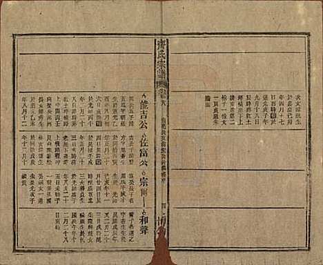 [下载][齐氏宗谱]安徽齐氏__民国30年1941_十八.pdf