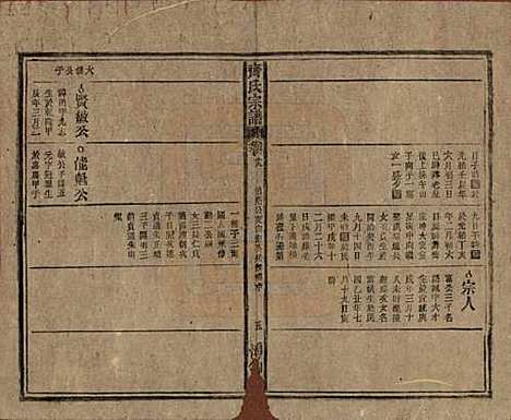 [下载][齐氏宗谱]安徽齐氏__民国30年1941_十八.pdf