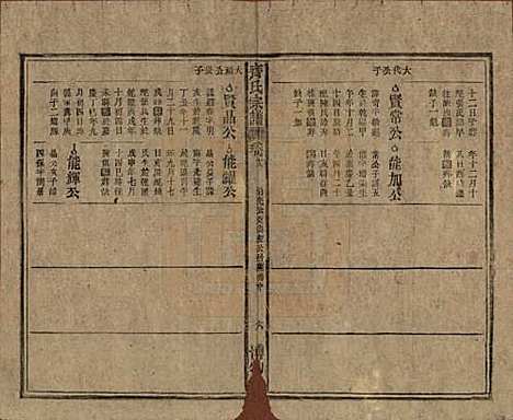 [下载][齐氏宗谱]安徽齐氏__民国30年1941_十八.pdf