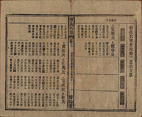 [下载][齐氏宗谱]安徽齐氏__民国30年1941_十九.pdf