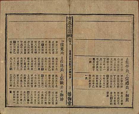 [下载][齐氏宗谱]安徽齐氏__民国30年1941_十九.pdf