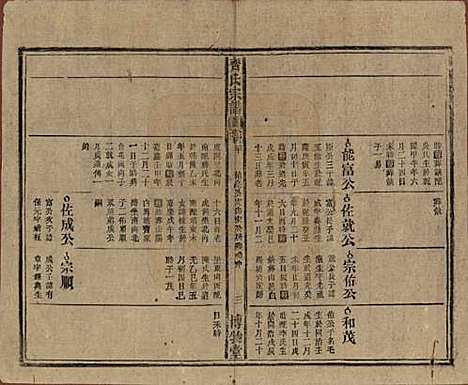 [下载][齐氏宗谱]安徽齐氏__民国30年1941_二十.pdf