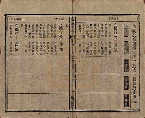 [下载][齐氏宗谱]安徽齐氏__民国30年1941_二十一.pdf