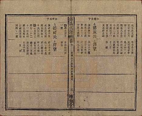 [下载][齐氏宗谱]安徽齐氏__民国30年1941_二十一.pdf