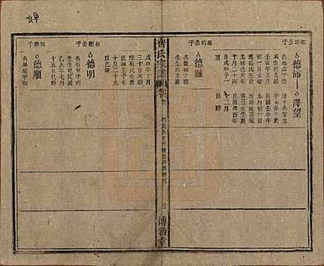 [下载][齐氏宗谱]安徽齐氏__民国30年1941_二十一.pdf