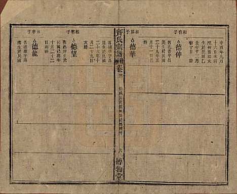 [下载][齐氏宗谱]安徽齐氏__民国30年1941_二十一.pdf