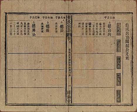 [下载][齐氏宗谱]安徽齐氏__民国30年1941_二十二.pdf