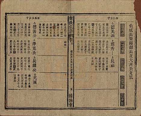 [下载][齐氏宗谱]安徽齐氏__民国30年1941_二十二.pdf