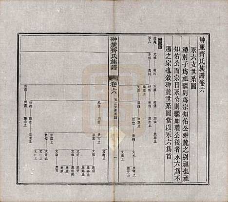 [下载][翀麓齐氏族谱]江西齐氏__清光绪12年1886_六.pdf