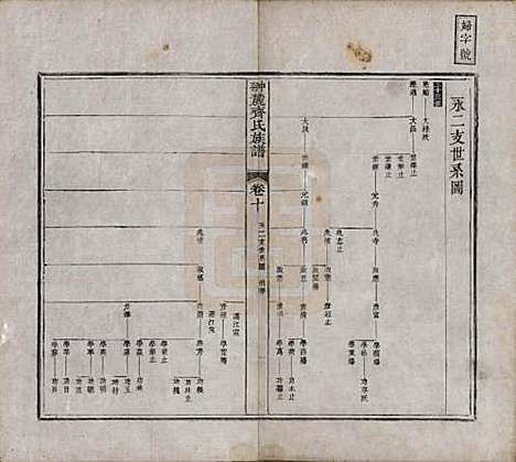 [下载][翀麓齐氏族谱]江西齐氏__清光绪12年1886_十.pdf