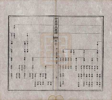 [下载][翀麓齐氏族谱]江西齐氏__清光绪12年1886_十.pdf