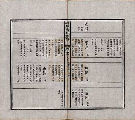 [下载][翀麓齐氏族谱]江西齐氏__清光绪12年1886_十一.pdf