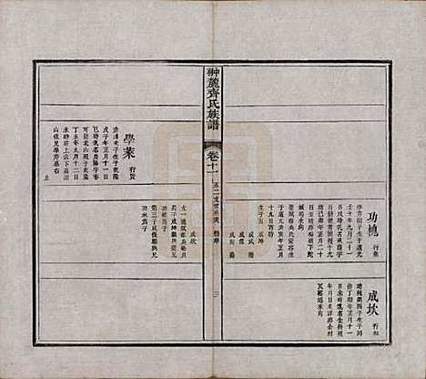 [下载][翀麓齐氏族谱]江西齐氏__清光绪12年1886_十一.pdf