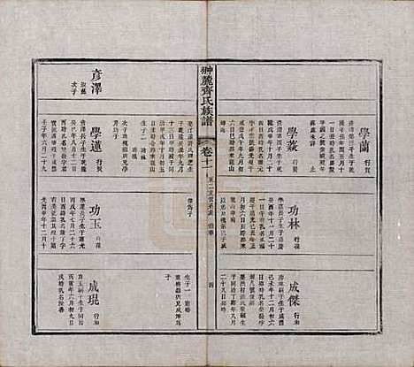 [下载][翀麓齐氏族谱]江西齐氏__清光绪12年1886_十一.pdf