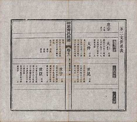 [下载][翀麓齐氏族谱]江西齐氏__清光绪12年1886_十二.pdf