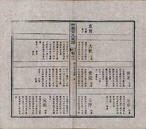 [下载][翀麓齐氏族谱]江西齐氏__清光绪12年1886_十二.pdf