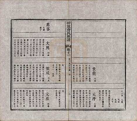 [下载][翀麓齐氏族谱]江西齐氏__清光绪12年1886_十二.pdf