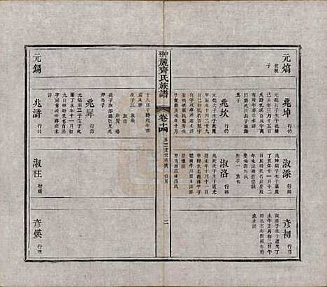 [下载][翀麓齐氏族谱]江西齐氏__清光绪12年1886_十四.pdf