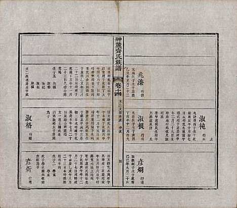 [下载][翀麓齐氏族谱]江西齐氏__清光绪12年1886_十四.pdf