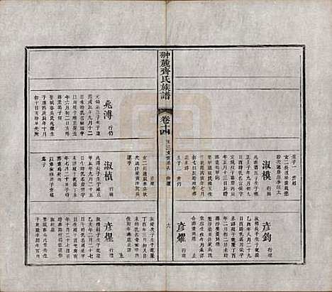 [下载][翀麓齐氏族谱]江西齐氏__清光绪12年1886_十四.pdf