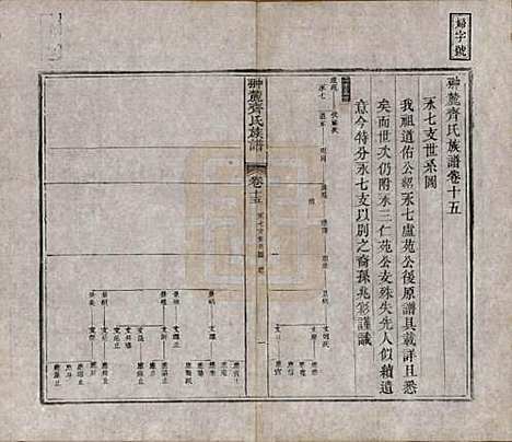 [下载][翀麓齐氏族谱]江西齐氏__清光绪12年1886_十五.pdf