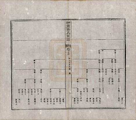 [下载][翀麓齐氏族谱]江西齐氏__清光绪12年1886_十五.pdf